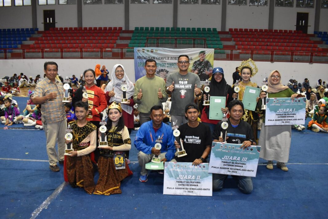 Piala Dandim 0818